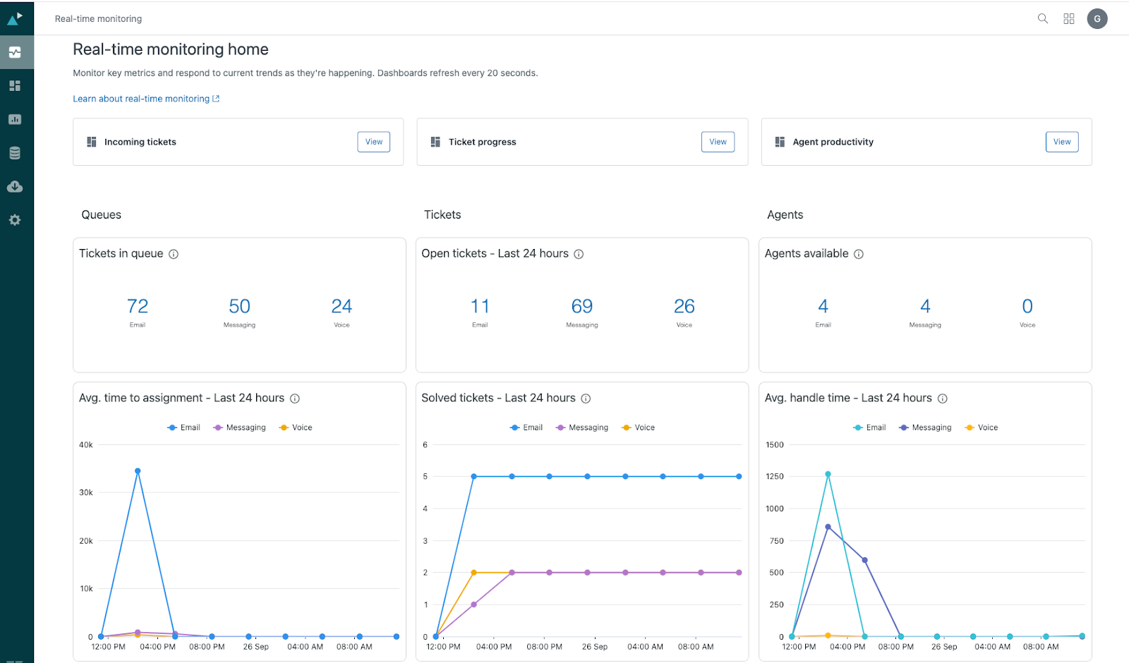 live dashboard.png